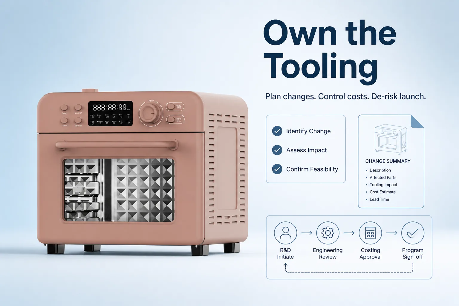Blog cover: Air Fryer Oven OEM Customization: What Changes Cost, Tooling and Retesting