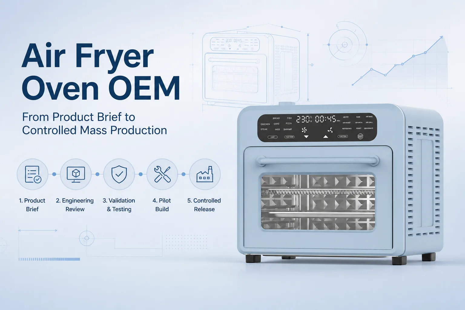 Blog cover: Air Fryer Oven OEM: From Product Brief to Controlled Mass Production