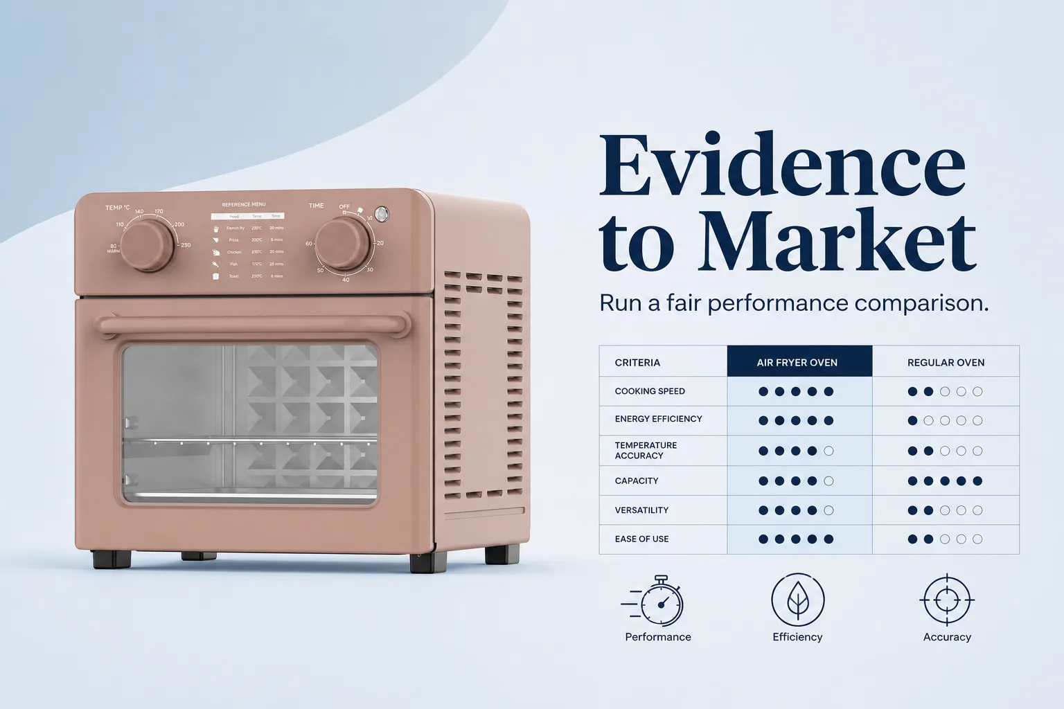 Blog cover: Air Fryer Oven vs Regular Oven: How to Run a Fair Performance Comparison