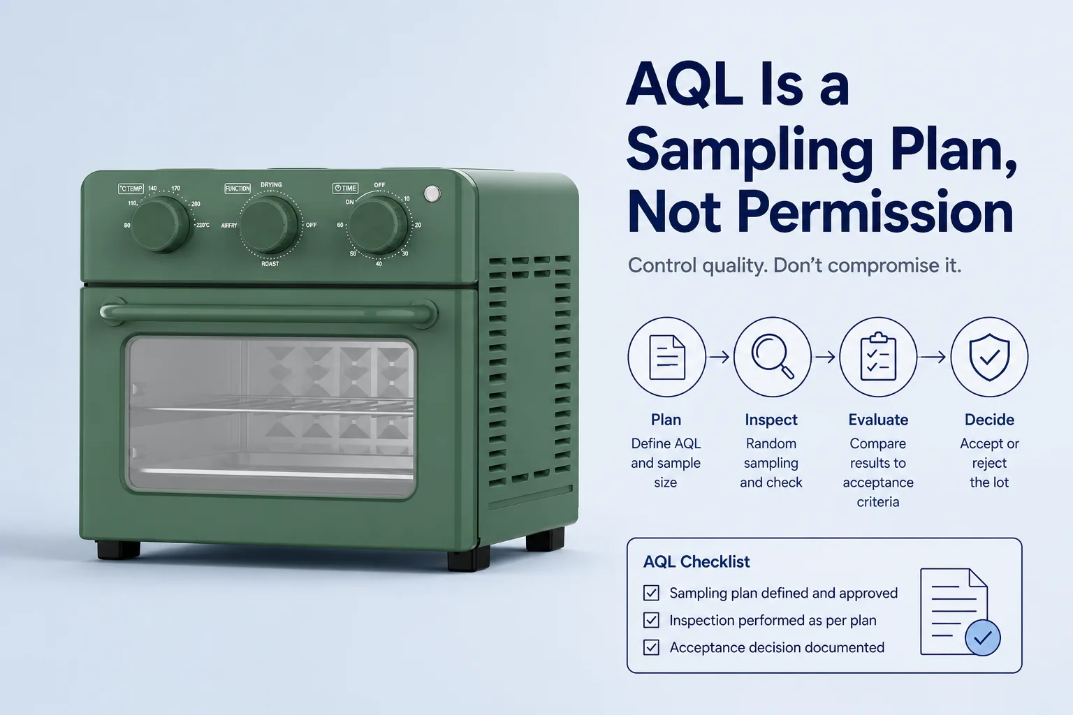 Blog cover: AQL Is a Sampling Plan, Not Permission to Ship Defects