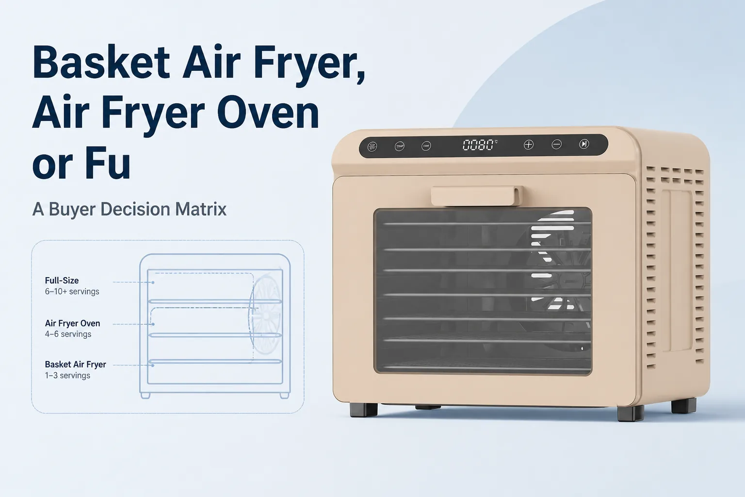 Blog cover: Basket Air Fryer, Air Fryer Oven or Full-Size Oven: A Buyer Decision Matrix