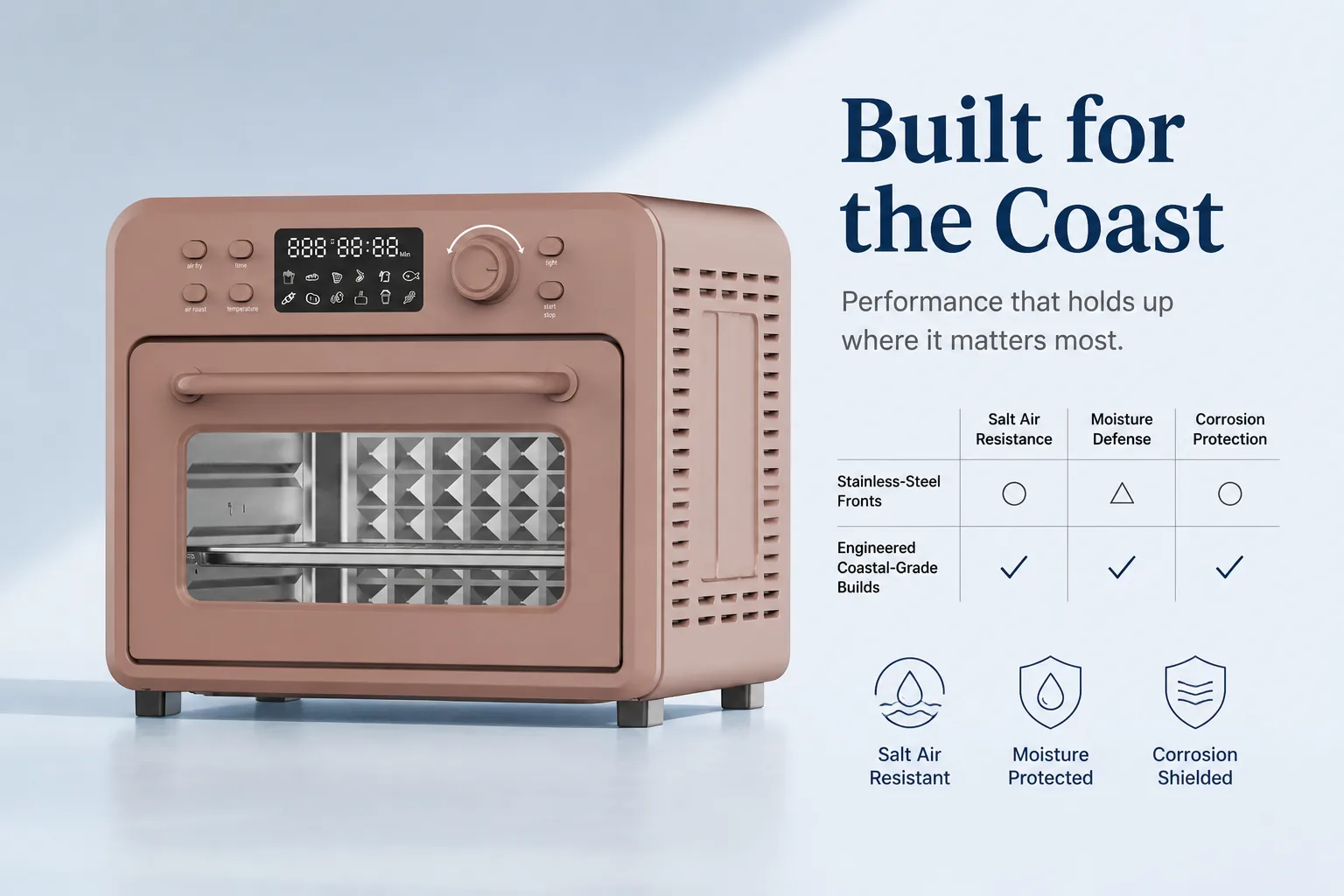 Blog cover: Coastal Markets Need More Than a Stainless-Steel Front
