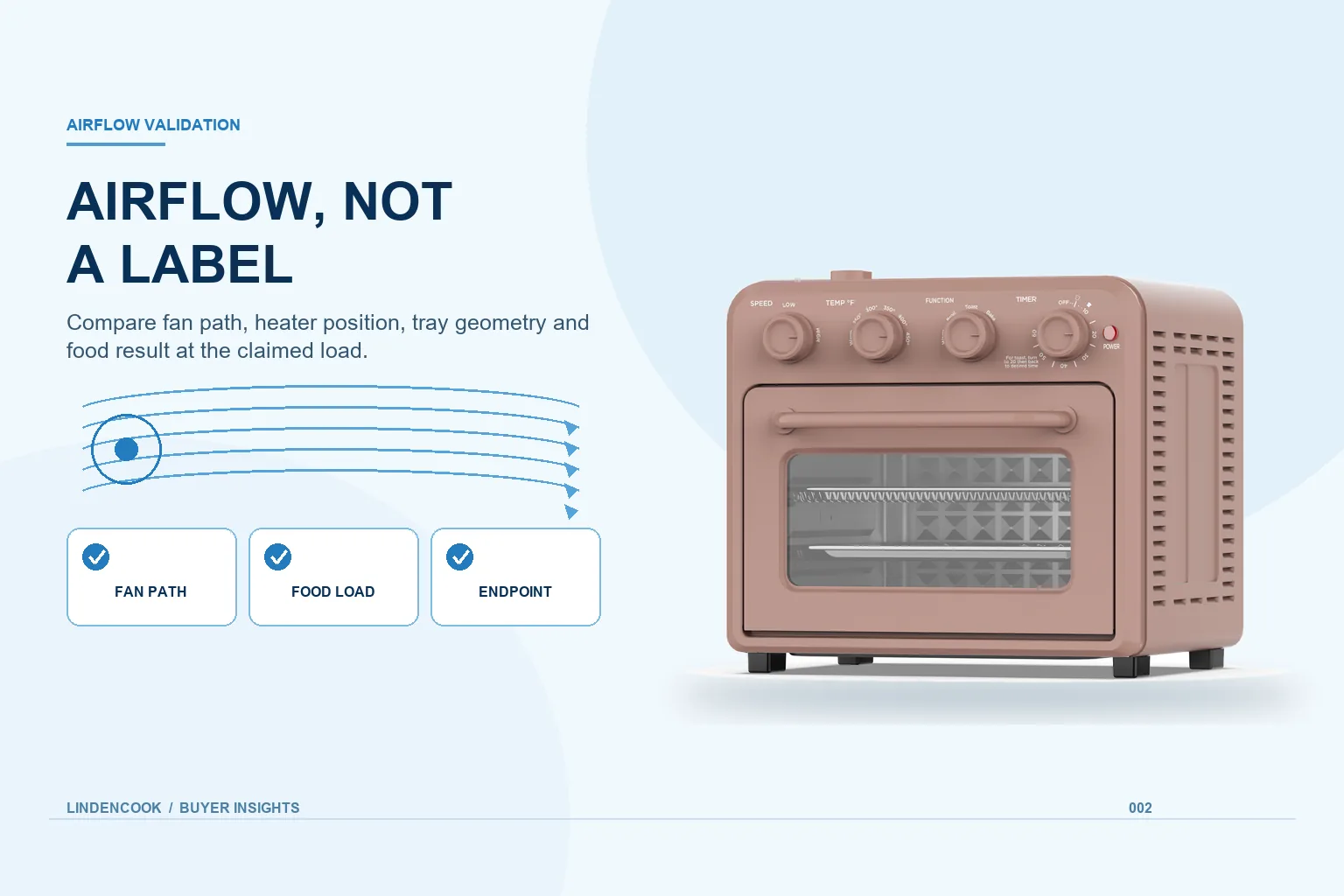 Blog cover: Convection vs Air Fry: What Airflow Claims Really Mean