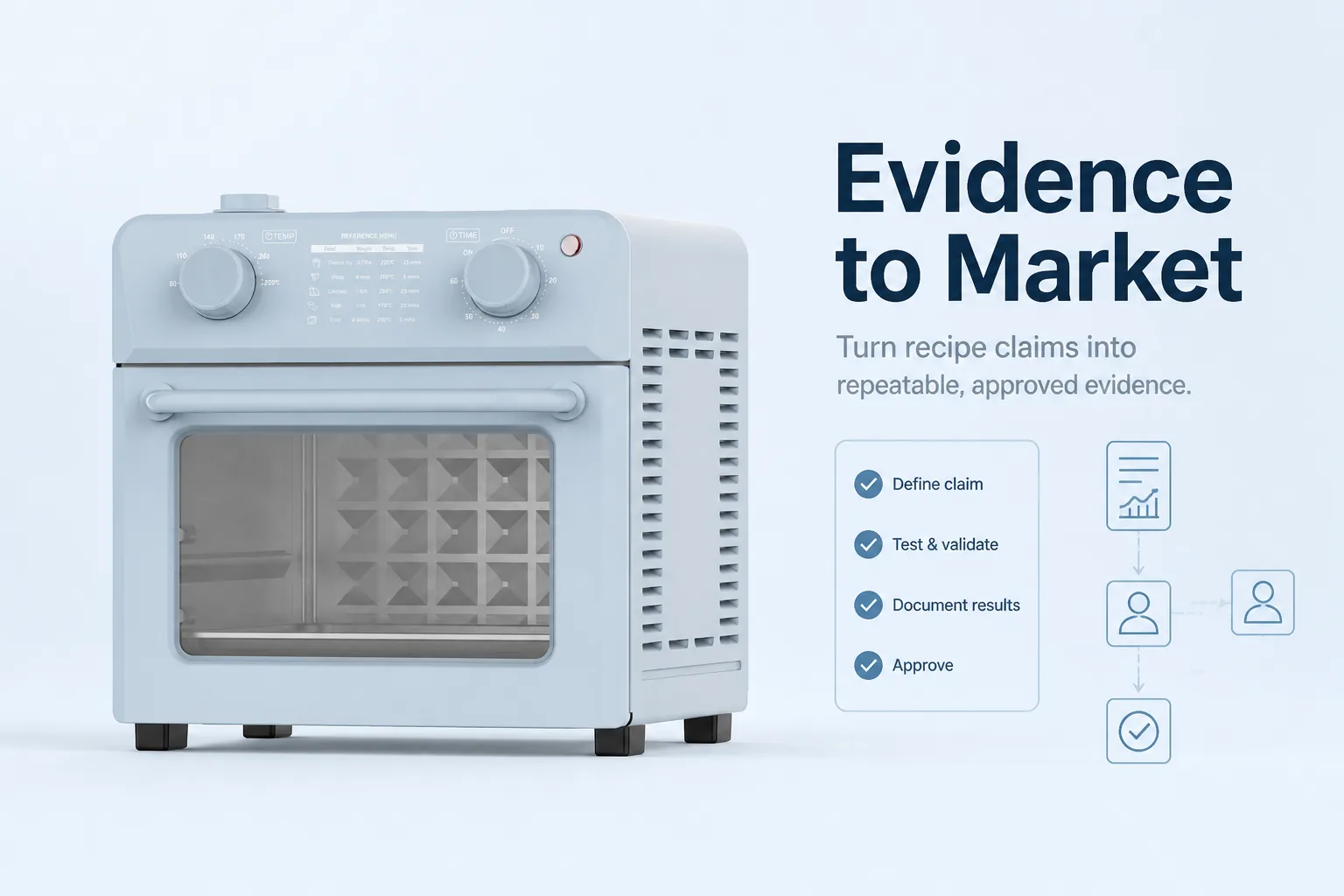 Blog cover: Cooking Validation: How to Turn a Recipe Claim Into Repeatable Evidence