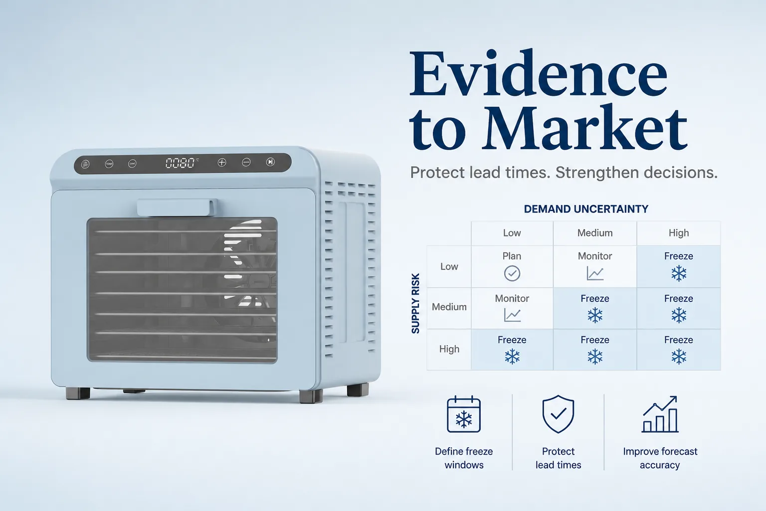 Blog cover: Forecast Freeze Windows: A Simple Tool for Protecting Appliance Lead Times
