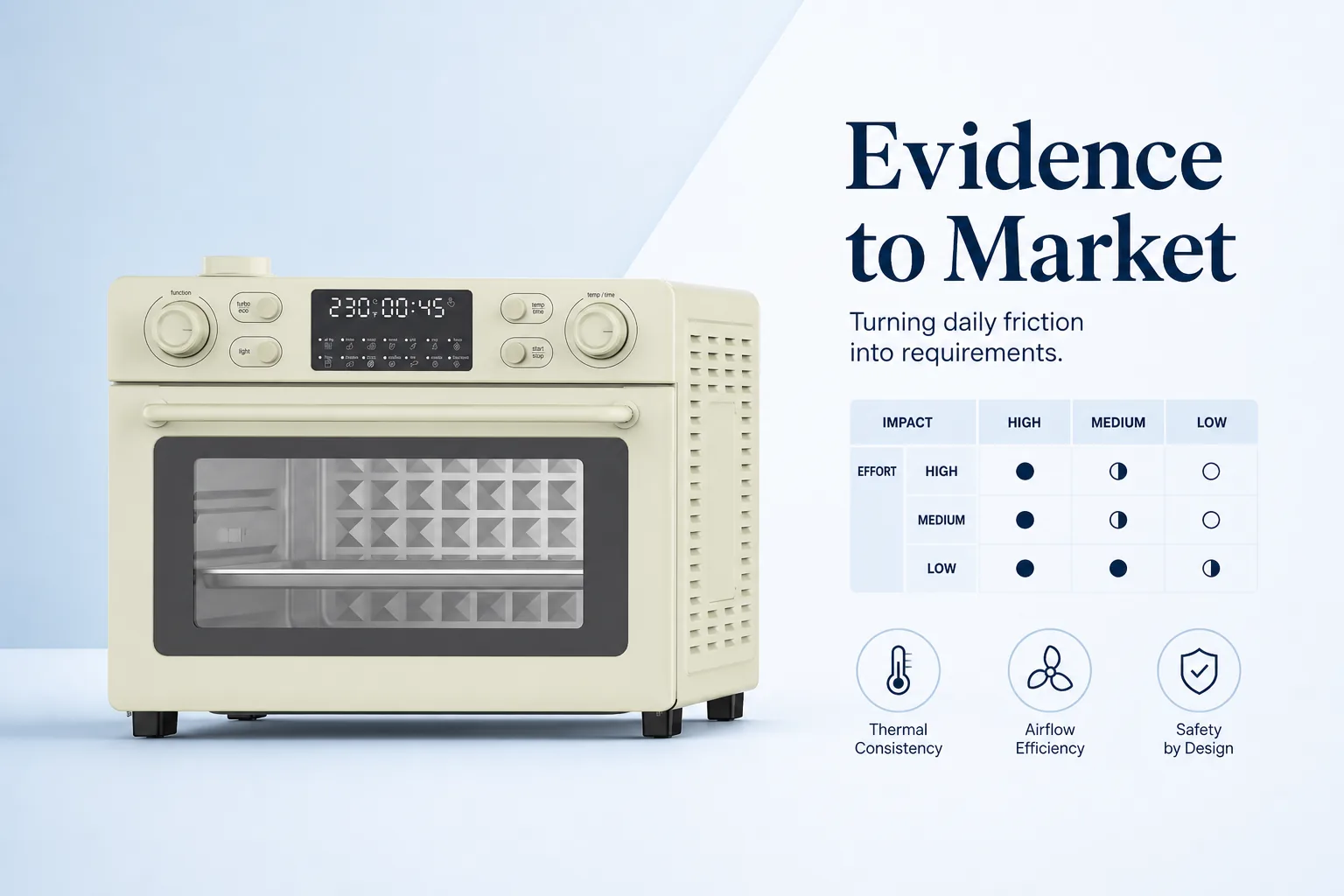 Blog cover: Home-Friendly Kitchen Appliance Design: Turning Daily Friction Into Requirements
