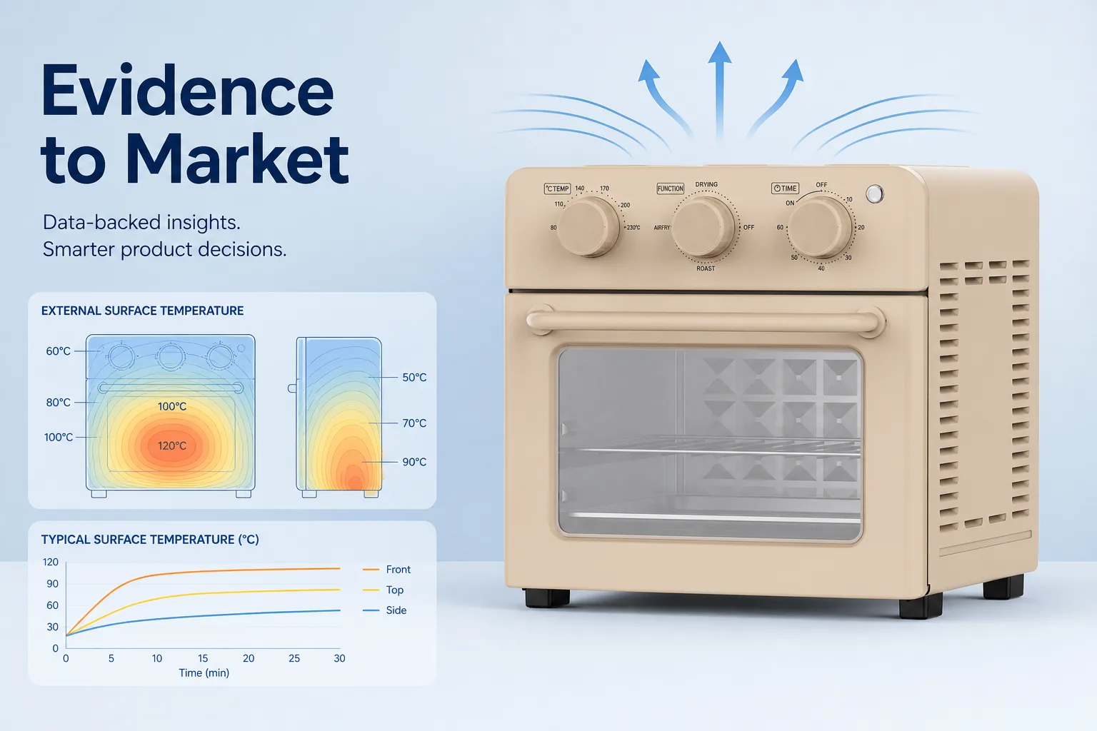 Blog cover: How Air Fryer Ovens Control External Surface Temperature