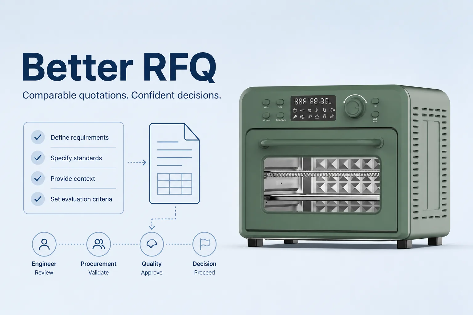 Blog cover: How to Write an Oven OEM RFQ That Produces Comparable Quotations