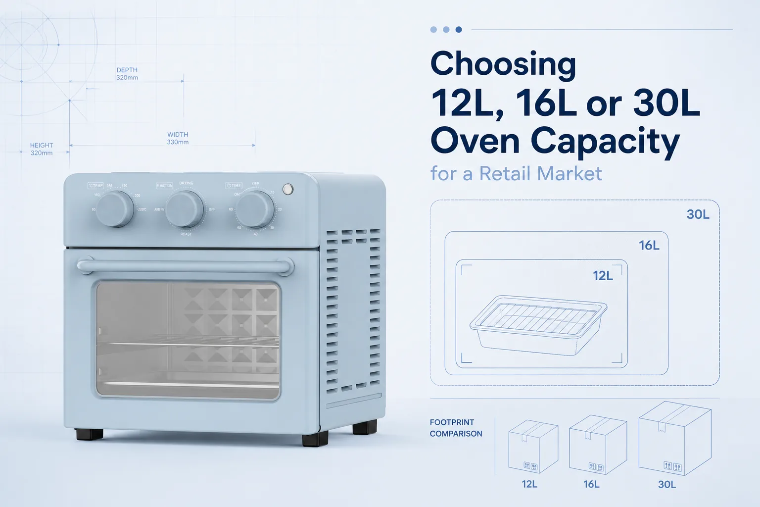 Blog cover: 12L, 16L or 30L: Choosing Air Fryer Oven Capacity for a Retail Market