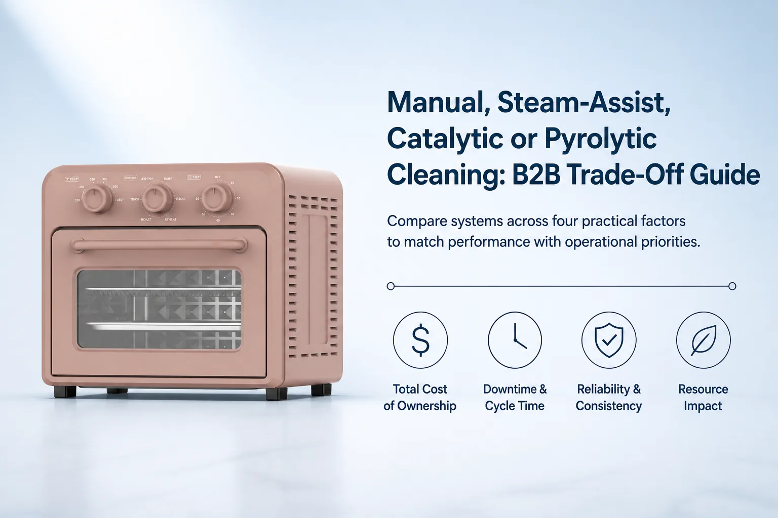 Blog cover: Manual, Steam-Assist, Catalytic or Pyrolytic Cleaning: A B2B Trade-Off Guide