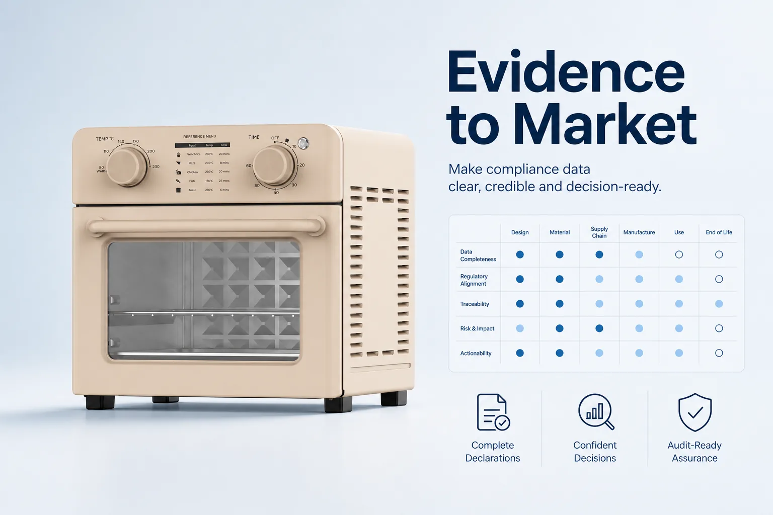Blog cover: Material Declarations: How to Make Compliance Data Usable at Product Level