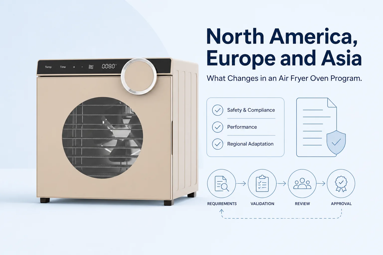 Blog cover: North America, Europe and Asia: What Changes in an Air Fryer Oven Program