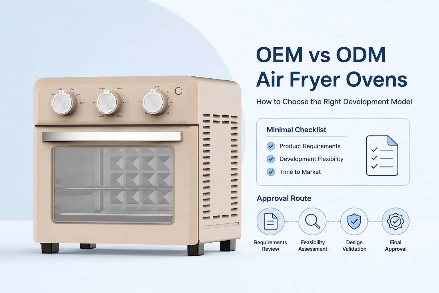 Blog cover: OEM vs ODM Air Fryer Ovens: How to Choose the Right Development Model
