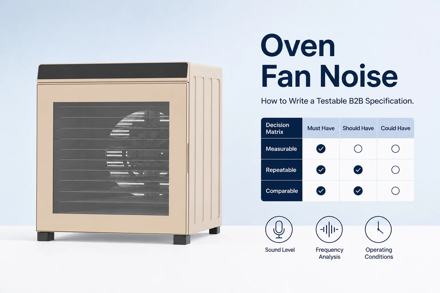 Blog cover: Oven Fan Noise: How to Write a Testable B2B Specification