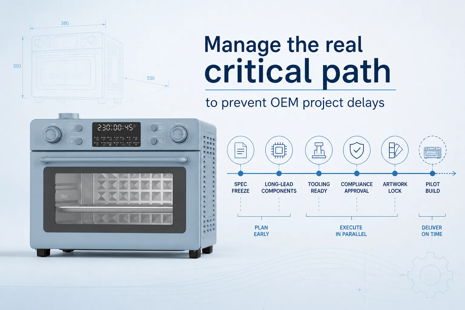 Blog cover: Stop OEM Appliance Project Delays by Managing the Real Critical Path