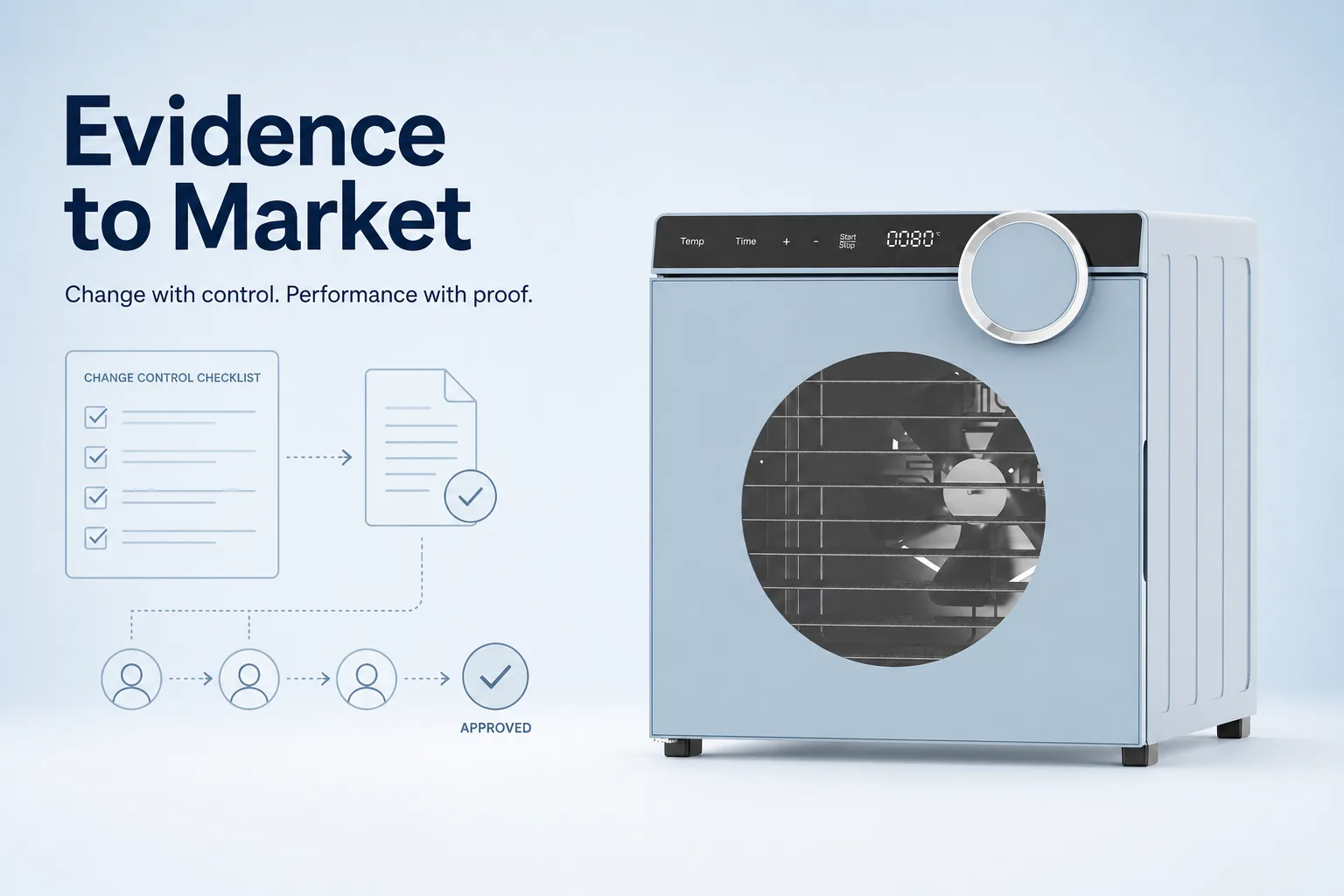 Blog cover: Supplier Change Control: Protecting Oven Performance After Approval