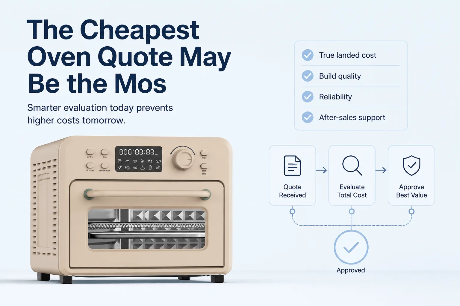 Blog cover: The Cheapest Oven Quote May Be the Most Expensive Program