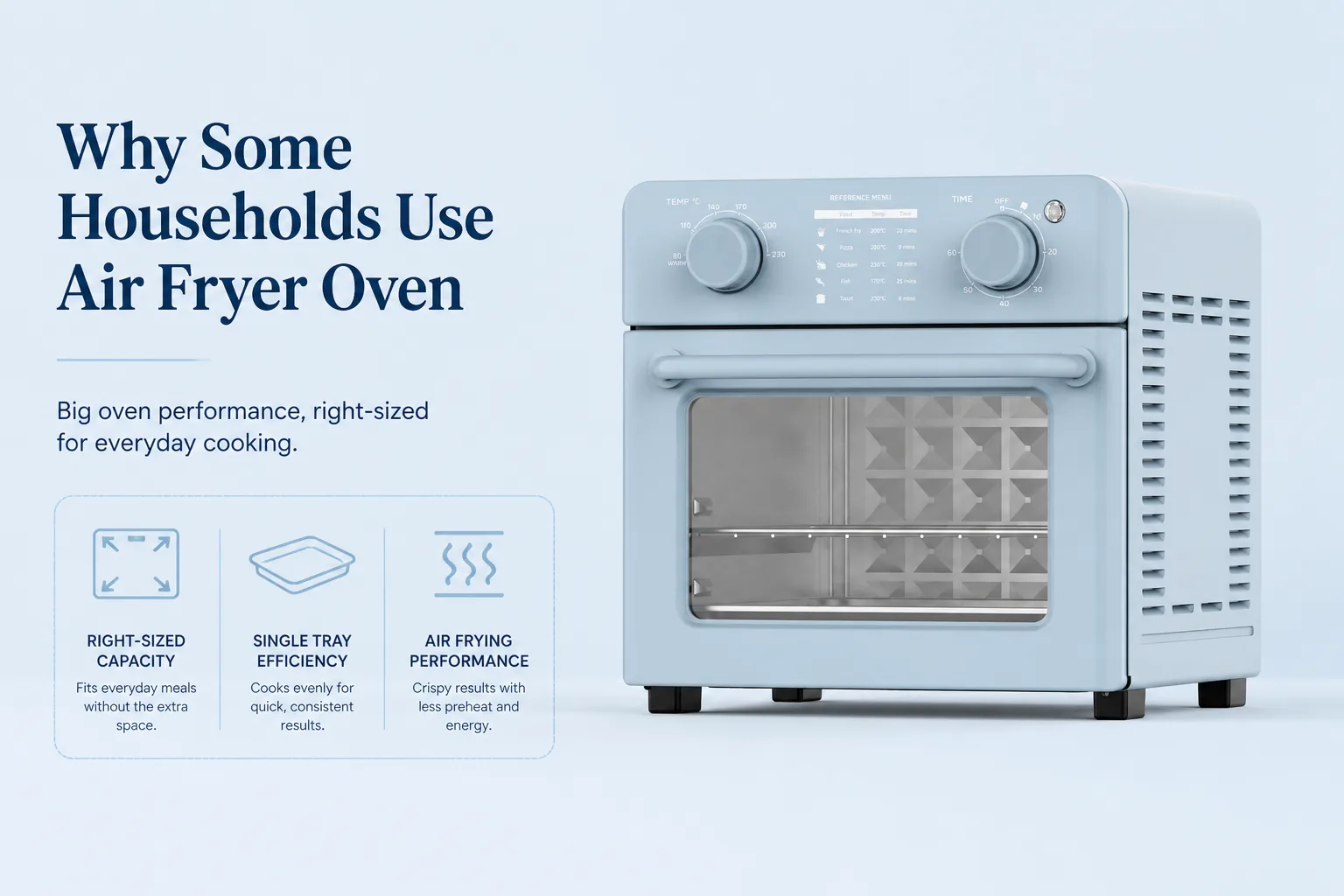 Blog cover: Why Some Households Use Air Fryer Ovens Instead of Full-Size Ovens